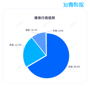 期货月报｜行业政策及动态一览（4月）