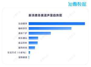 中国李宁2024春夏潮流发布，蜜雪冰城问题门店数量最多引热议 | 新消费周报