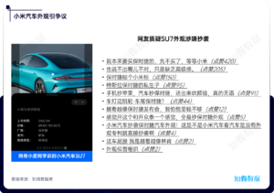 专项报告：小米汽车SU7发布，流量与争议并存｜探舆论场