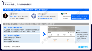 周鸿祎换车，车企花式“蹭”流量的营销观察 | 探舆论场