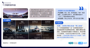 中国新能源汽车行业重点企业追踪与市场情报分析（2024年4月）