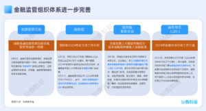 行业报告：保险业季度洞察分析报告2024Q2 | 探舆论场