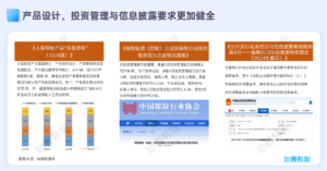 行业报告：保险业季度洞察分析报告2024Q2 | 探舆论场