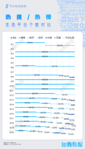 专题报告：《黑神话：悟空》海内外舆论洞察 | 探舆论场