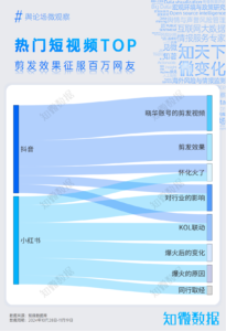 专题报告：“人民理发师”晓华，推动湖南怀化文旅实力宠粉 | 城市研究