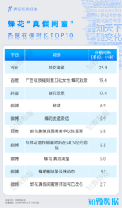 专题报告：Buy or 不Buy，2024双十一洞察 | 探舆论场