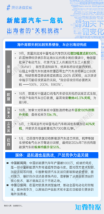 年度盘点：新能源汽车2024年度舆情分析报告 | 探舆论场