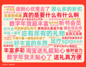 电商送礼“大战”热度观察：淘宝送礼为何能率先破局？ | 探舆论场