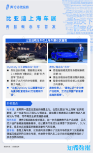 中国新能源汽车行业重点企业追踪与市场舆情分析（2025年4月）
