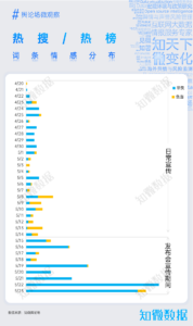 专题报告：小米15周年战略新品发布会营销洞察｜探舆论场