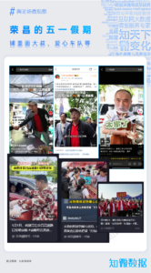 专题报告：五一文旅观察，透过荣昌看城市营销新思路｜探舆论场