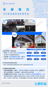 专题报告：2025年上海车展风向观察 | 探舆论场