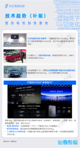 专题报告：2025年上海车展风向观察 | 探舆论场