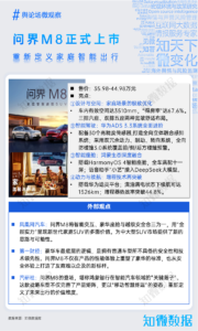 中国新能源汽车行业重点企业追踪与市场舆情分析（2025年4月）