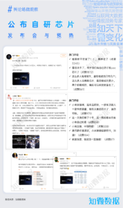 专题报告：小米15周年战略新品发布会营销洞察｜探舆论场