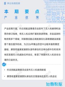 专题报告：低空经济全球动态（中东版）5月刊 | 探舆论场