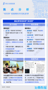 专题研究：舆论场观察（4月刊）｜探舆论场