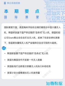 专题报告：低空经济全球动态（中东版）5月刊 | 探舆论场