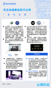 中国新能源汽车行业重点企业追踪与市场舆情分析（2025年4月）