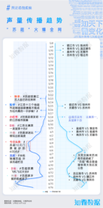 专题报告：苏超是“蓄谋已久”的体育+文旅探索｜探舆论场