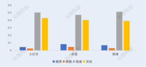 《中国企业舆情危机管理年度报告（2024）》重磅发布 | 探舆论场