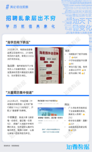 专项研究：在舆情中，看见职场环境变化——职场舆情态势｜探舆论场