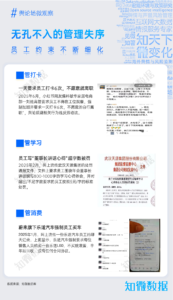 专项研究：在舆情中，看见职场环境变化——职场舆情态势｜探舆论场