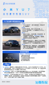 中国新能源汽车行业重点企业追踪与市场舆情分析（2025年5月）