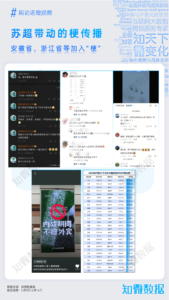 专题报告：苏超是“蓄谋已久”的体育+文旅探索｜探舆论场