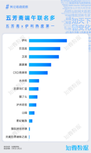专题报告：端午假期观察之城市营销新案例——苏超｜探舆论场