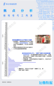 专题研究：舆论场观察（5月刊）｜探舆论场
