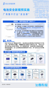 中国新能源汽车行业重点企业追踪与市场舆情分析（2025年5月）