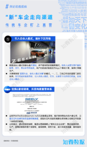 中国新能源汽车行业重点企业追踪与市场舆情分析（2025年5月）