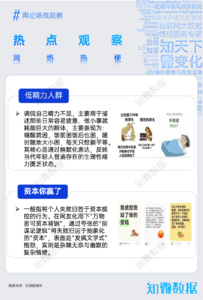 专题研究：舆论场观察（5月刊）｜探舆论场