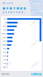 专题报告：端午假期观察之城市营销新案例——苏超｜探舆论场
