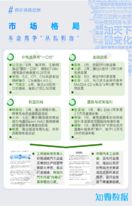 行业研究：2025新能源汽车半年报 | 探舆论场