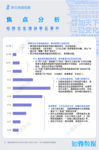 专题研究：舆论场观察（6月刊）｜探舆论场