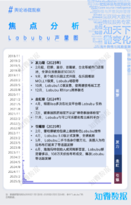 专题研究：舆论场观察（6月刊）｜探舆论场