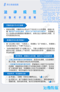 宗馥莉：大女主的崛起——娃哈哈遗产风波舆情分析｜探舆论场