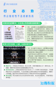 行业研究：2025新能源汽车半年报 | 探舆论场