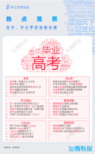 专题研究：小红书平台观察（2025Q2）｜探舆论场