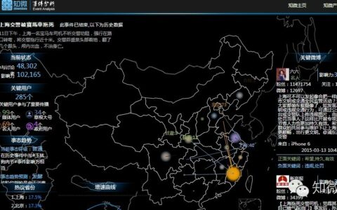 “上海交警被寶馬車拖死”事件分析