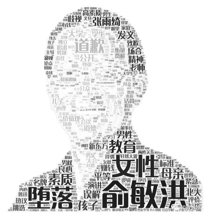 俞敏洪发表“歧视女性”言论，创新东方最高影响力负面事件